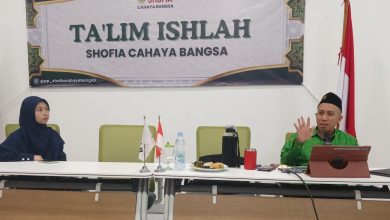Photo of Aqidah Kuat, Muslimah Hebat: Dr. Wido Supraha Tegaskan Tiga Pilar Utama di Taklim Islah Shofia
